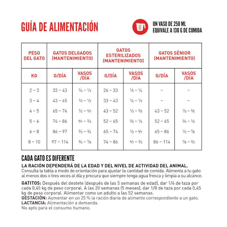 5.4 kg Orijen Original ração para gatos e gatinhos,  Imagem número 7 5.4 kg Orijen Original ração para gatos e gatinhos, , large Imagem número 7