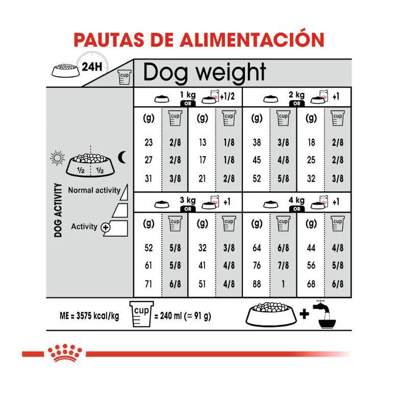1.5 kg Royal Canin X-Small Sterilised ra&ccedil;&atilde;o para c&atilde;es, , large Imagem n&uacute;mero 8