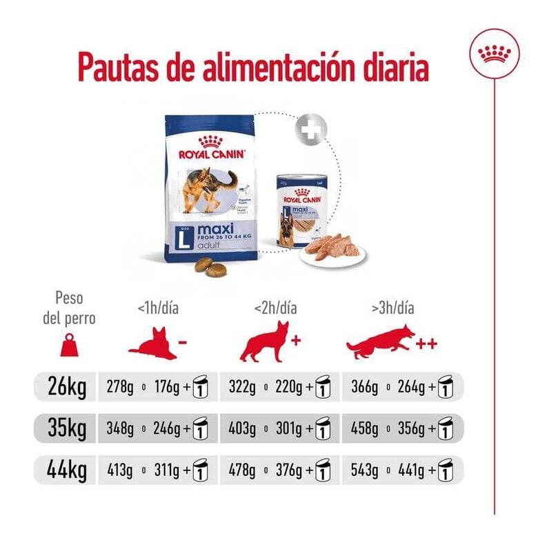 15 kg Royal Canin Maxi Adult ração para cães,  Imagem número 8 15 kg Royal Canin Maxi Adult ração para cães, , large Imagem número 8