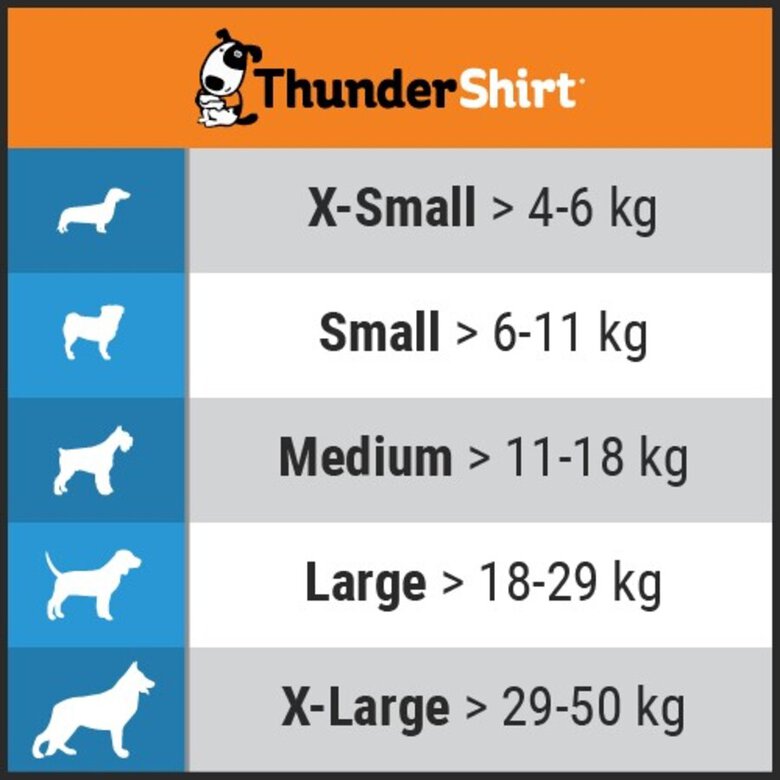 Thundershirt Colete Anti-Stress para cães,  Imagem número 5 Thundershirt Colete Anti-Stress para cães, , large Imagem número 5