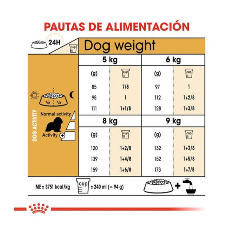 3 kg Royal Canin Adult Cavalier King Charles ração para cães,  Imagem número 5 3 kg Royal Canin Adult Cavalier King Charles ração para cães, , large Imagem número 5