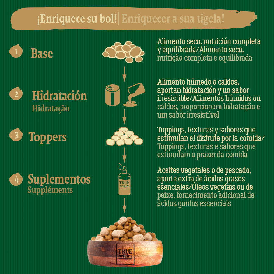 True Origins Wild Maxi Farm ra&ccedil;&atilde;o de porco para c&atilde;es, , large Imagem n&uacute;mero 6