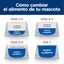 6 kg Hill's Prescription Diet j/d Metabolic + Mobility mini Adult ra&ccedil;&atilde;o para c&atilde;es, , large Indicador imagem n&uacute;mero 12