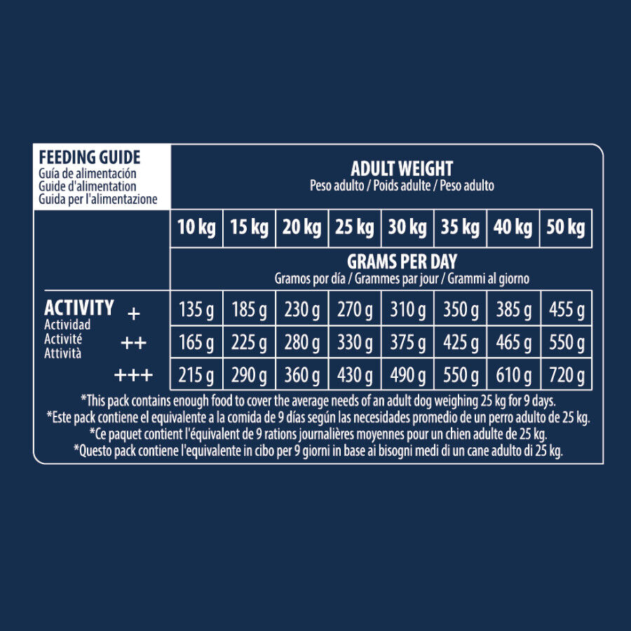14 kg (12 + 2 kg gr&aacute;tis!) Advance Active Defense Medium Maxi Sensitive Salm&atilde;o e Arroz ra&ccedil;&atilde;o para c&atilde;es, , large Imagem n&uacute;mero 3