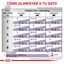 12 sobres x 85 g Royal Canin Mature Consult Láminas en Salsa Sobre para gatos, , large Indicador imagem número 3