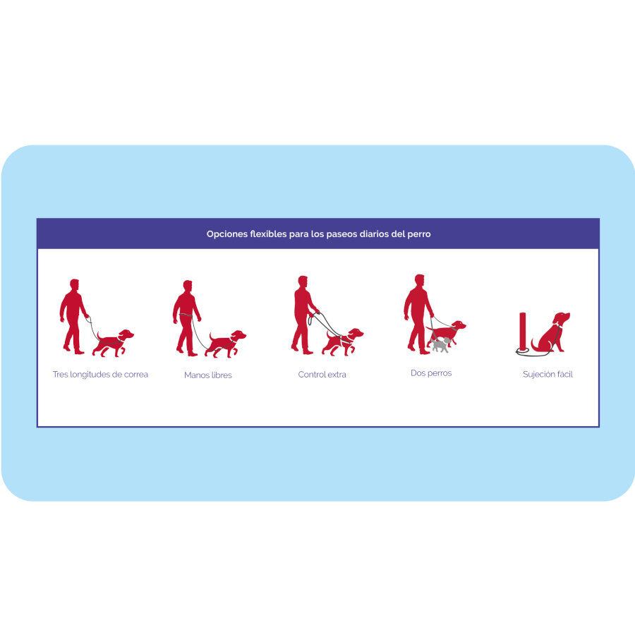 Halti Trela dupla vermelha para c&atilde;es, , large Imagem n&uacute;mero 4