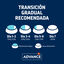Advance Junior Sterilized pienso para gatos4 Indicador imagem número 5