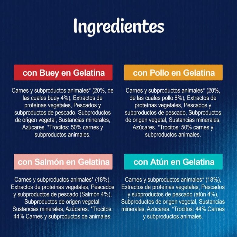 4 saquetas x 85 g Felix Junior Fantastic Carne e Peixe em Geleia saqueta - Multipack,  Imagem número 5 4 saquetas x 85 g Felix Junior Fantastic Carne e Peixe em Geleia saqueta - Multipack, , large Imagem número 5