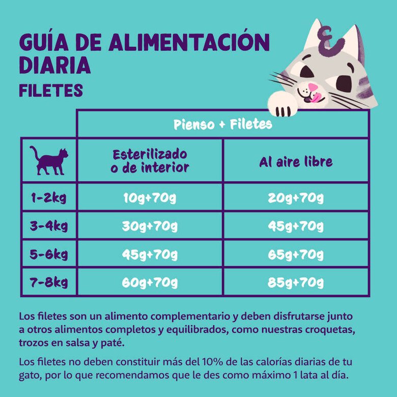 70 g Edgard & Cooper Alimento húmido de atum e lula em lata para gatos,  Imagem número 4 70 g Edgard & Cooper Alimento húmido de atum e lula em lata para gatos, , large Imagem número 4