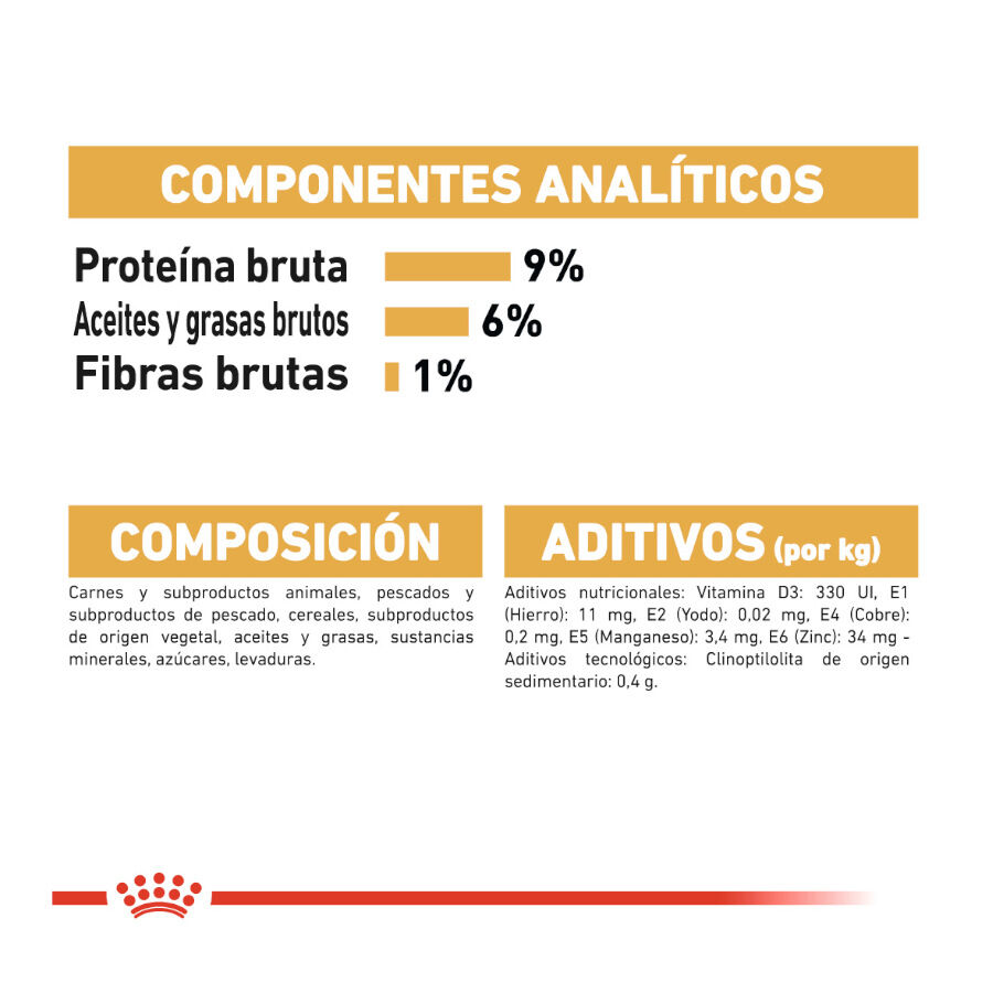 85 g Royal Canin Feline Adult Persa, , large Imagem n&uacute;mero 7