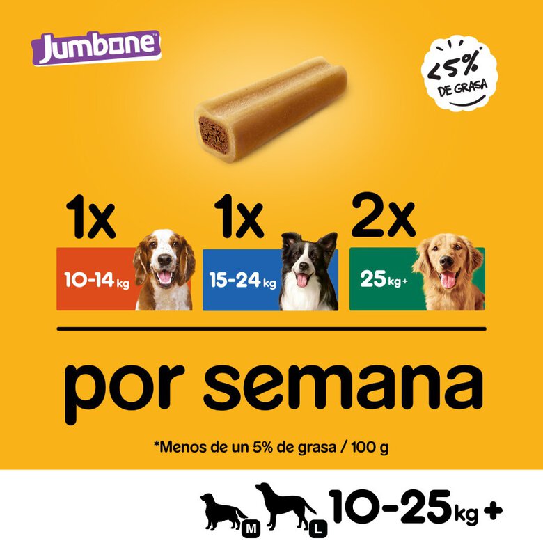 180 g Pedigree Ossos Jumbone Bovino e Ave para Cães,  Imagem número 4 180 g Pedigree Ossos Jumbone Bovino e Ave para Cães, , large Imagem número 4