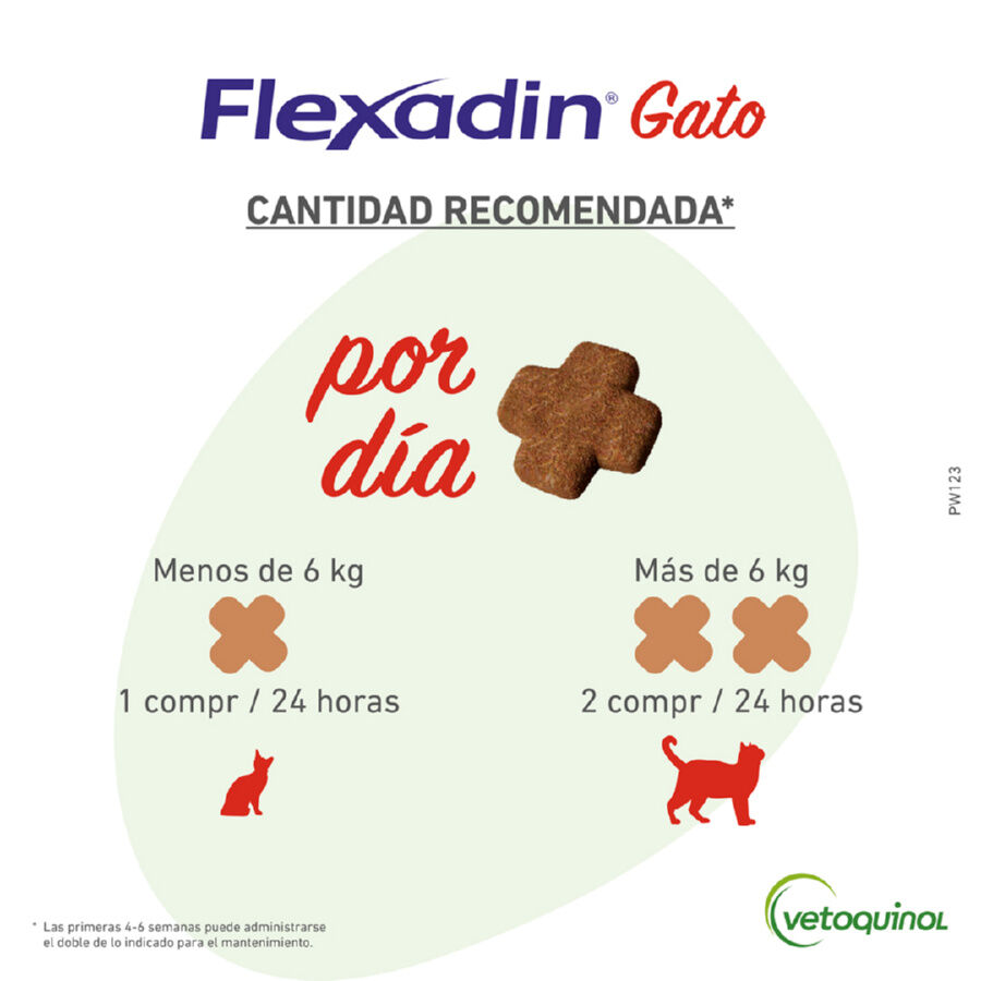 60 comprimidos Vetoquinol Flexadin Adult Condroprotetor para gatos, , large Imagem n&uacute;mero 5