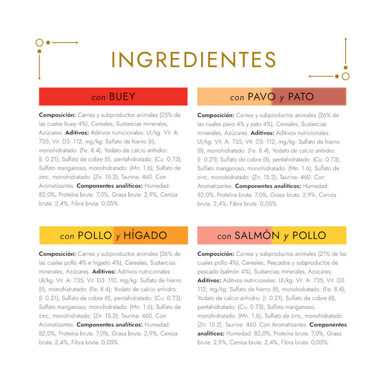 96 latas x 85 g Gourmet Gold Biscoitos em molho latas para gatos,  Imagem número 4 96 latas x 85 g Gourmet Gold Biscoitos em molho latas para gatos, , large Imagem número 4