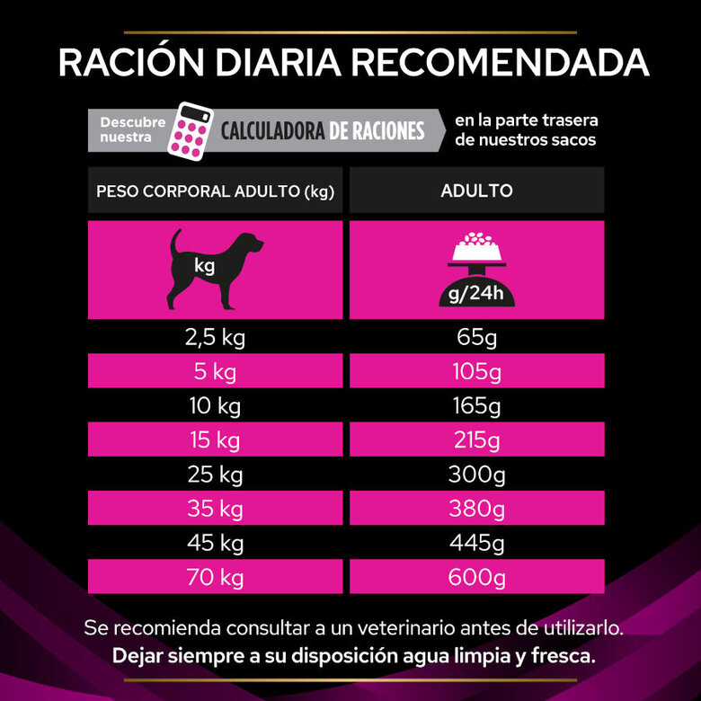 12 kg Pro Plan Veterinary Diets Urinary UR ração para cães,  Imagem número 5 12 kg Pro Plan Veterinary Diets Urinary UR ração para cães, , large Imagem número 5