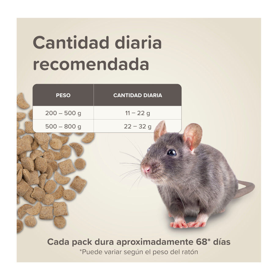 Beaphar Care+ comida de rato super premium, , large Imagem n&uacute;mero 7
