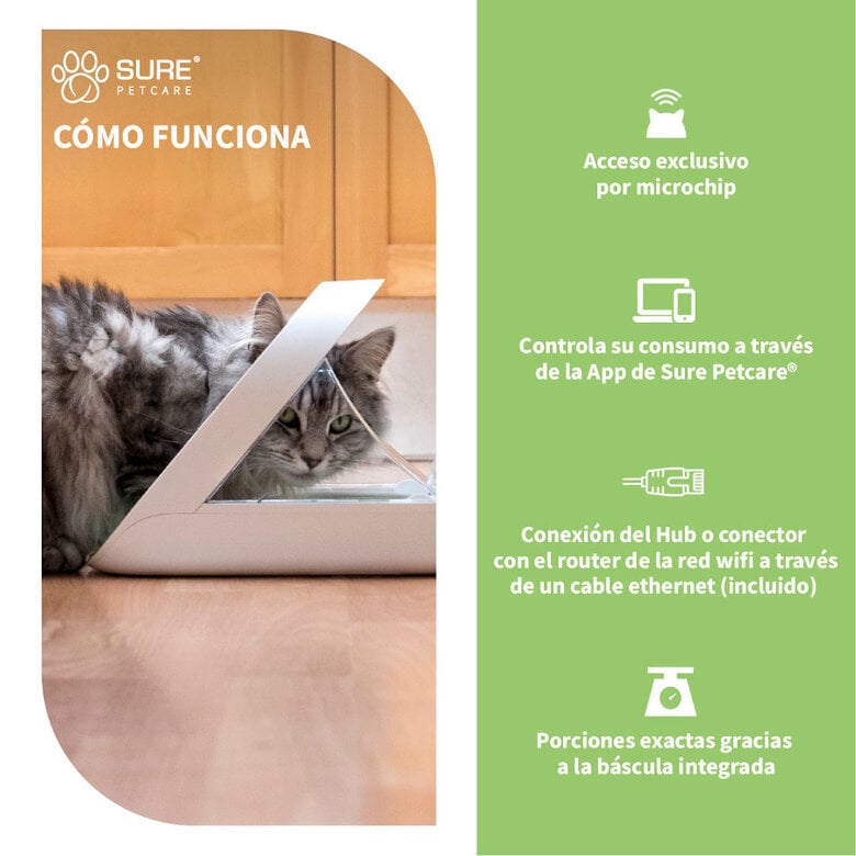 Sure Petcare Surefeed Comedouro Automático com Microchip Connect para Cães e Gatos,  Imagem número 4 Sure Petcare Surefeed Comedouro Automático com Microchip Connect para Cães e Gatos, , large Imagem número 4