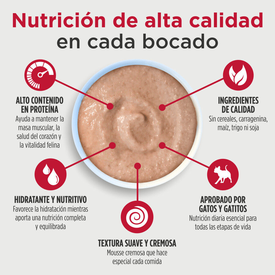 79 g Nulo Silky Mousse Vitela e Sardinha Saquetas para gatos, , large Imagem n&uacute;mero 2