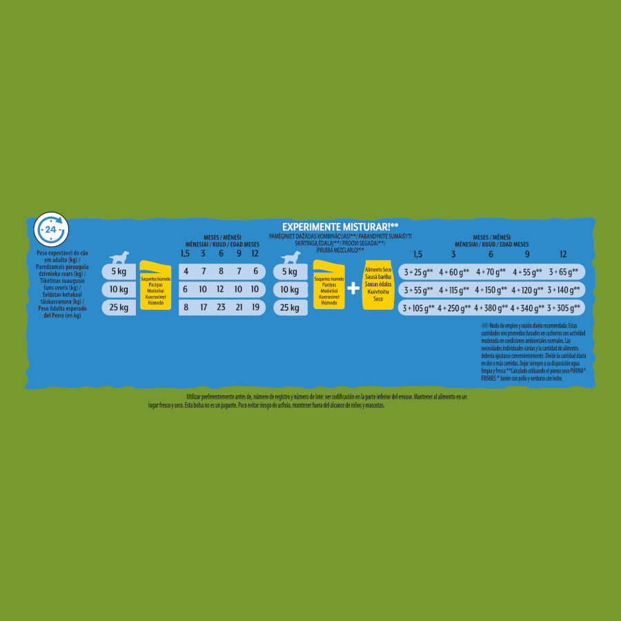 4 saquetas x 85 g Purina Friskies Comida Humida para c&atilde;es j&oacute;vens, con frango e cenoura, , large Imagem n&uacute;mero 5