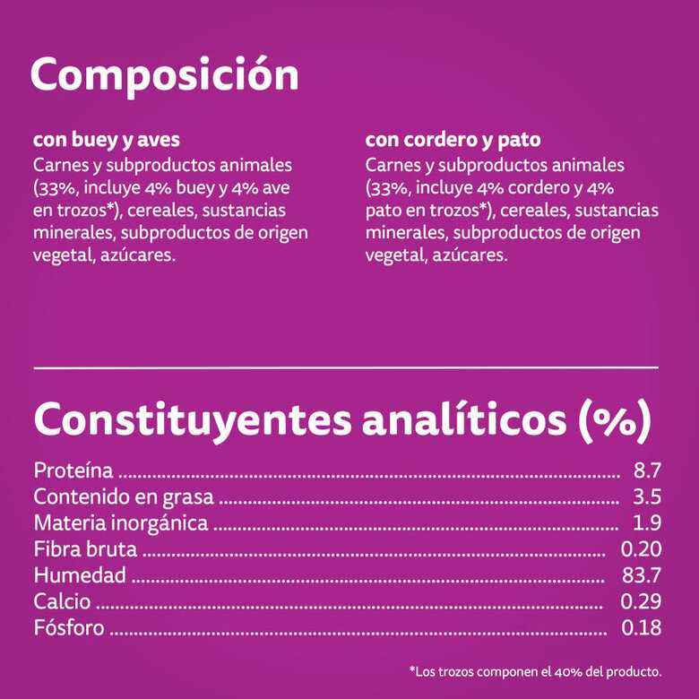 4 saquetas x 85 g Whiskas Duo Meat Combos Sachê de Geléia para Gatos,  Imagem número 2 4 saquetas x 85 g Whiskas Duo Meat Combos Sachê de Geléia para Gatos, , large Imagem número 2