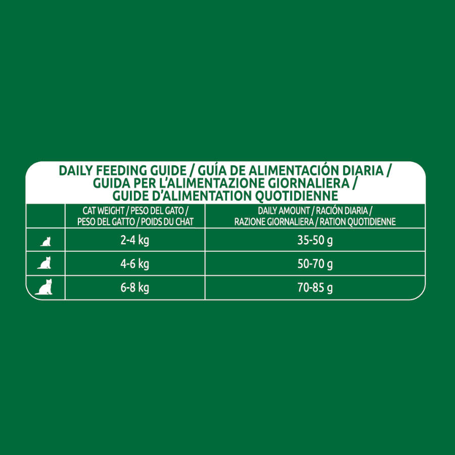 8 kg Affinity Libra Urinary ra&ccedil;&atilde;o para gatos, , large Imagem n&uacute;mero 4