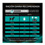 400 g Pro Plan Veterinary Diets Gastrointestinal latas para c&atilde;es, , large Indicador imagem n&uacute;mero 6