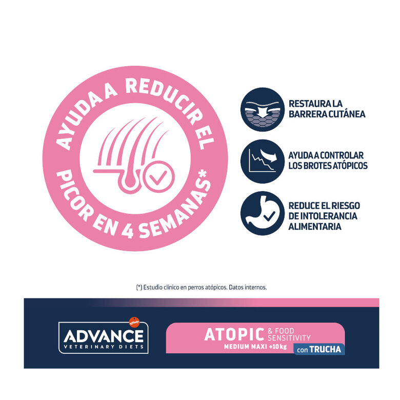 12 kg Advance Veterinary Diets Atopic Medium Maxi Truta ração para cães,  Imagem número 3 12 kg Advance Veterinary Diets Atopic Medium Maxi Truta ração para cães, , large Imagem número 3