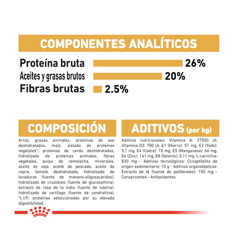 12 kg Royal Canin Adult Boxer ração para cães,  Imagem número 7 12 kg Royal Canin Adult Boxer ração para cães, , large Imagem número 7