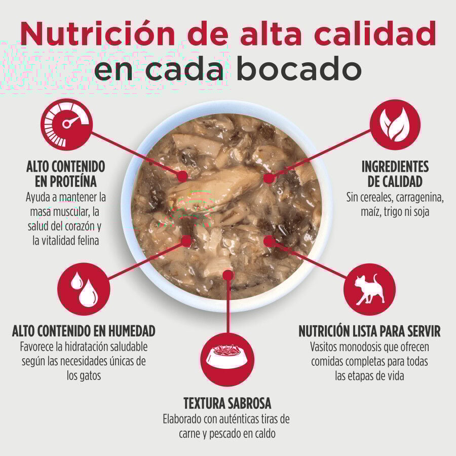 79 g Nulo Signature Stews Atum com Caranguejo em Terrina para gatos, , large Imagem n&uacute;mero 3