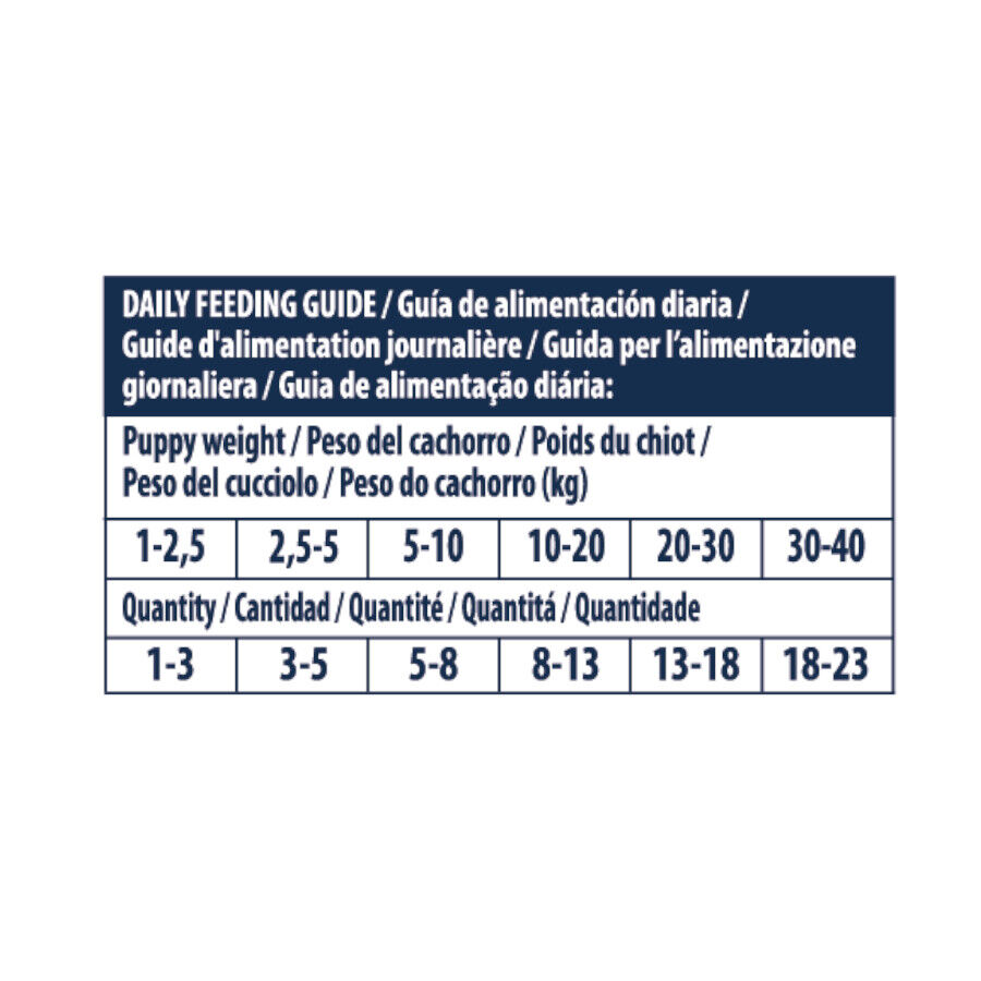 150 g Affinity Advance Snack Puppy para c&atilde;es, , large Imagem n&uacute;mero 6