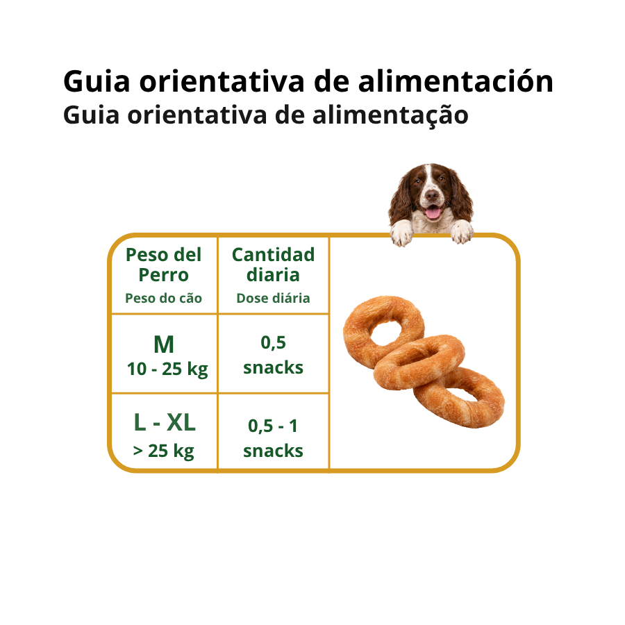 1.5 kg True Origins Wild Rosquilhas de Frango Snack para c&atilde;es, , large Imagem n&uacute;mero 6
