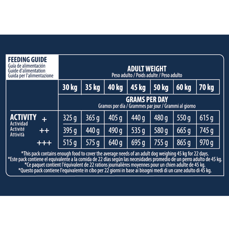 12 kg Advance Active Defense Maxi Senior Vitality Ra&ccedil;&atilde;o de frango e arroz para c&atilde;es, , large Imagem n&uacute;mero 3
