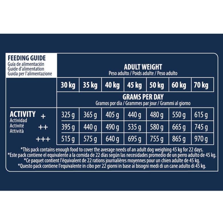 12 kg Advance Active Defense Maxi Senior Vitality Ração de frango e arroz para cães,  Imagem número 3 12 kg Advance Active Defense Maxi Senior Vitality Ração de frango e arroz para cães, , large Imagem número 3