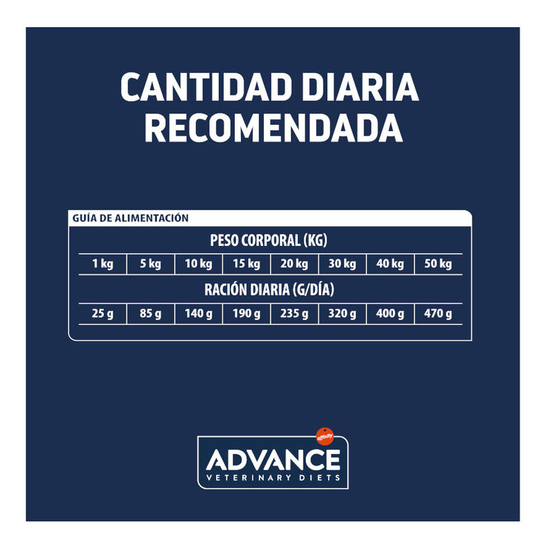 12 kg Advance Veterinary Diets Atopic Coelho e Ervilhas ração para cães,  Imagem número 5 12 kg Advance Veterinary Diets Atopic Coelho e Ervilhas ração para cães, , large Imagem número 5