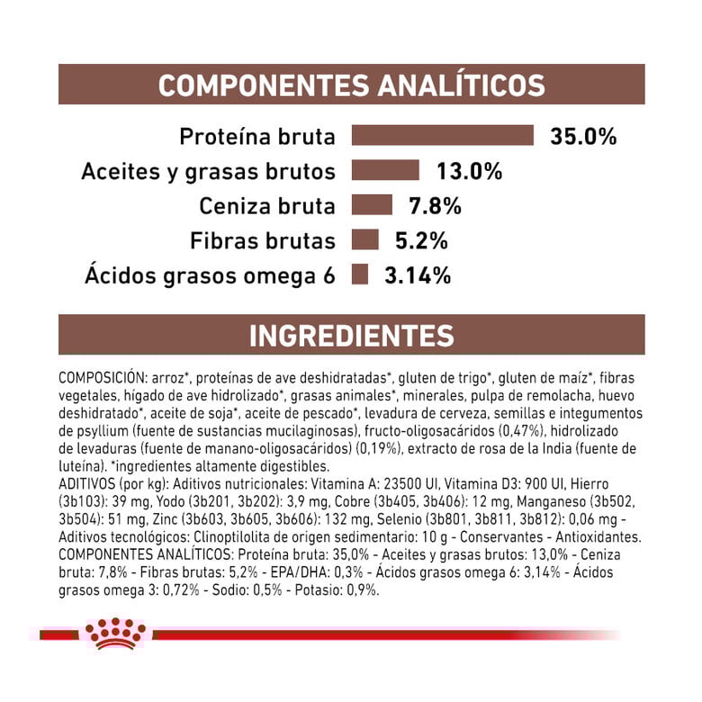 4 kg Royal Canin Veterinary Gastrointestinal Moderate Calorie ração para gatos,  Imagem número 6 4 kg Royal Canin Veterinary Gastrointestinal Moderate Calorie ração para gatos, , large Imagem número 6