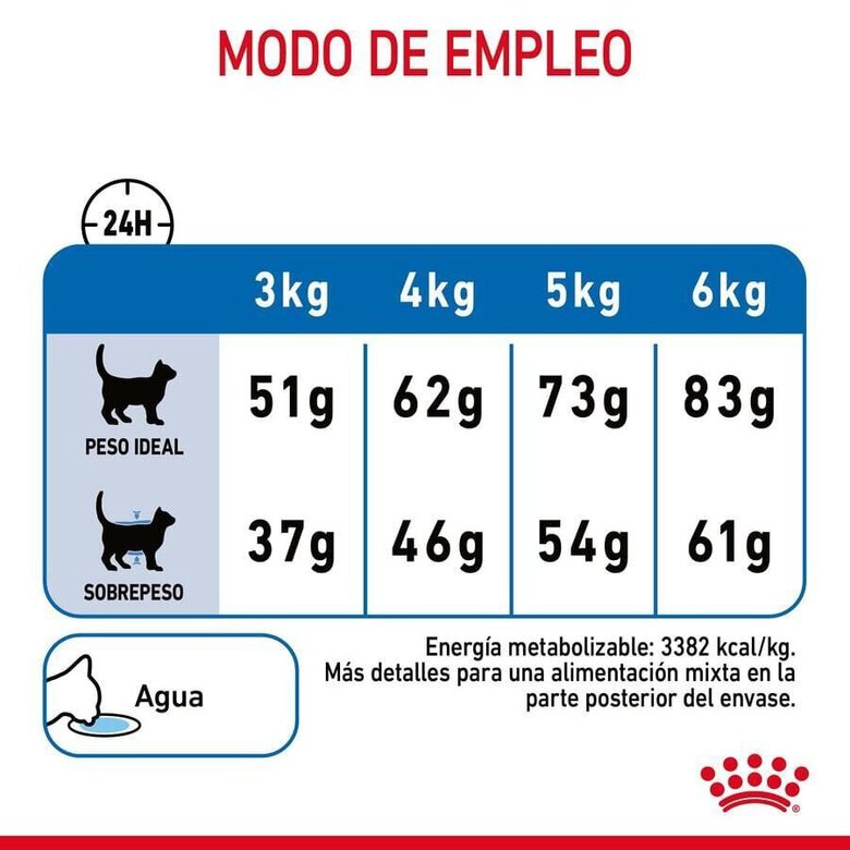 8 kg Royal Canin Adult Light Weight Care ração para gatos,  Imagem número 10 8 kg Royal Canin Adult Light Weight Care ração para gatos, , large Imagem número 10