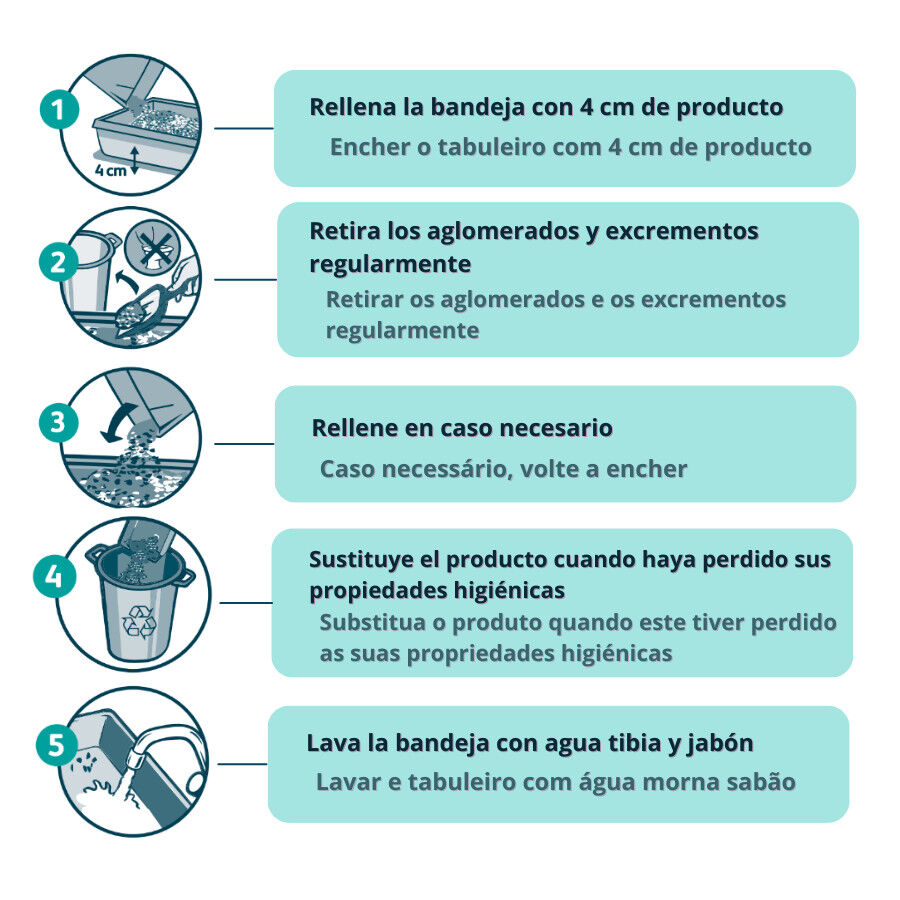 10 L Nova Clean Areia Ultra Aglomerante para gatos, , large Imagem n&uacute;mero 4