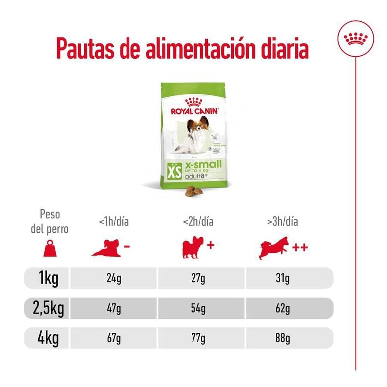 Royal Canin X-Small 8+ Mature ração para cães,  Imagem número 8 Royal Canin X-Small 8+ Mature ração para cães, , large Imagem número 8