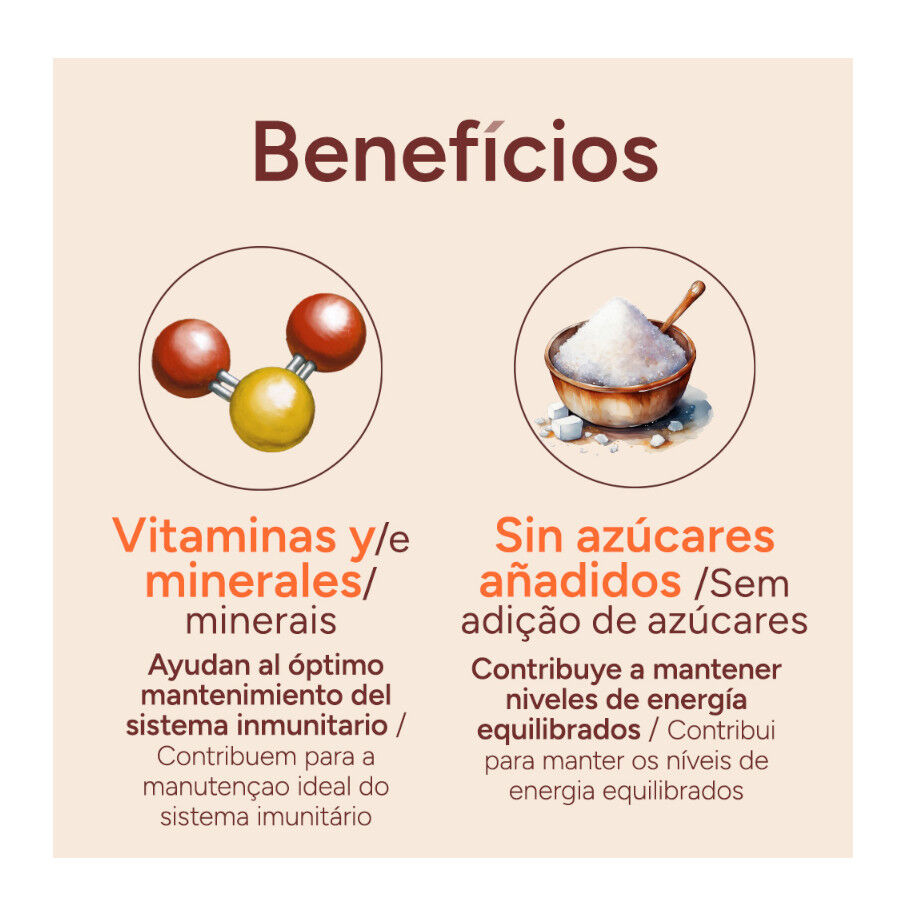 10 kg Criadores Monoproteico Adulto Ra&ccedil;&atilde;o de frango para c&atilde;es, , large Imagem n&uacute;mero 6