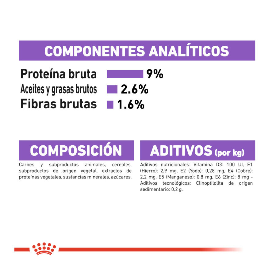 85 g Royal Canin Sterilised Saquetas em gelatina para gatos, , large Imagem n&uacute;mero 6