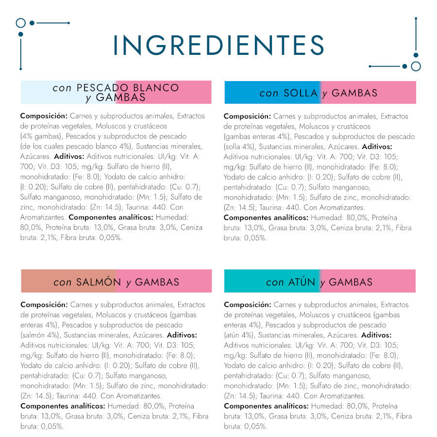 24 saquetas x 85 g Purina Gourmet Perle L&aacute;minas de Delicias do Oceano saquetas em molho para gatos Pack poupan&ccedil;a!, , large Imagem n&uacute;mero 4