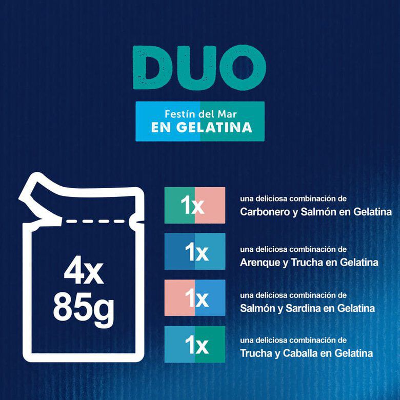 4 saquetas x 85 g Felix Fantastic Duo Delicious Peixe em gelatina para gatos, , large Imagem n&uacute;mero 4