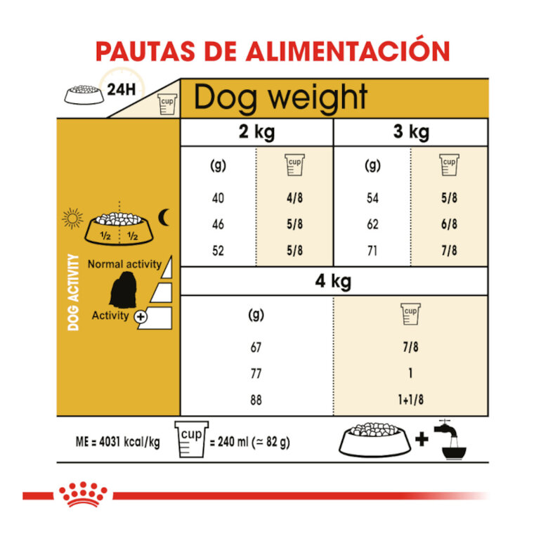 1.5 kg Royal Canin Adult Bichón Maltês ração para cães ,  Imagem número 8 1.5 kg Royal Canin Adult Bichón Maltês ração para cães , , large Imagem número 8
