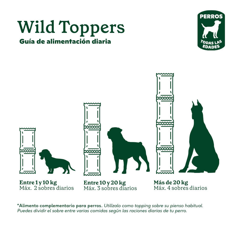 85 g Wild Balance Toppers Pollo salsa para perros, , large Imagem n&uacute;mero 6