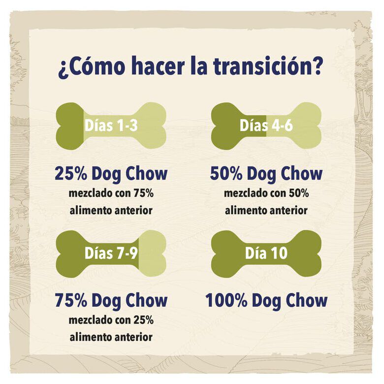 Dog Chow Light Pavo pienso para perros4 Imagem n&uacute;mero 4