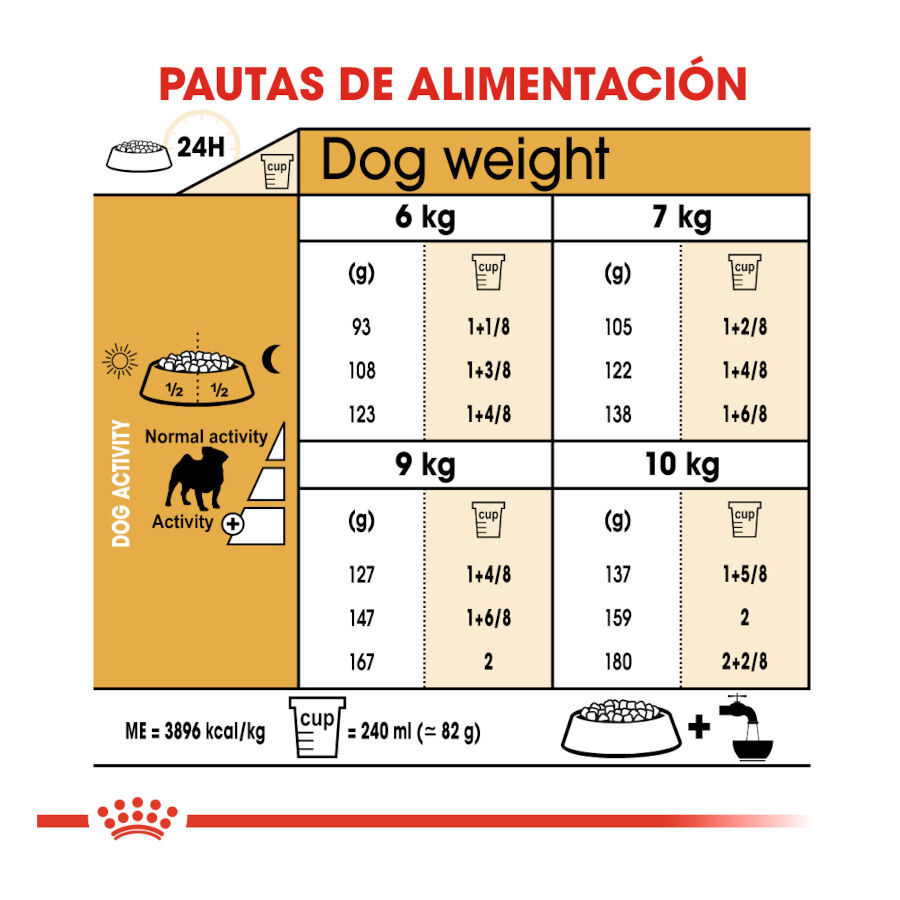 3 kg Royal Canin Adult Pug ra&ccedil;&atilde;o para c&atilde;es, , large Imagem n&uacute;mero 8