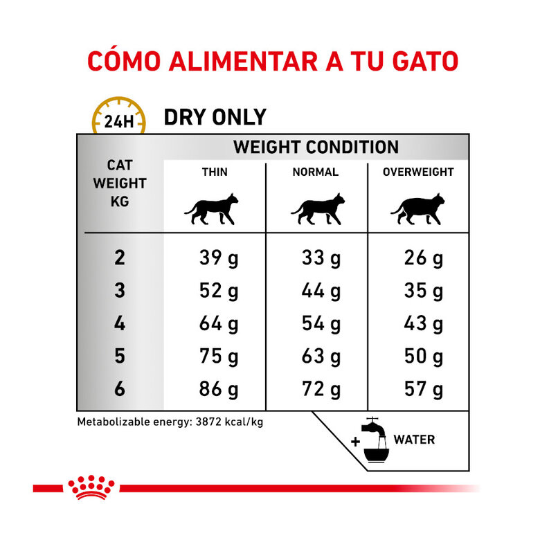 7 kg Royal Canin Veterinary Urinary ração para gatos,  Imagem número 8 7 kg Royal Canin Veterinary Urinary ração para gatos, , large Imagem número 8
