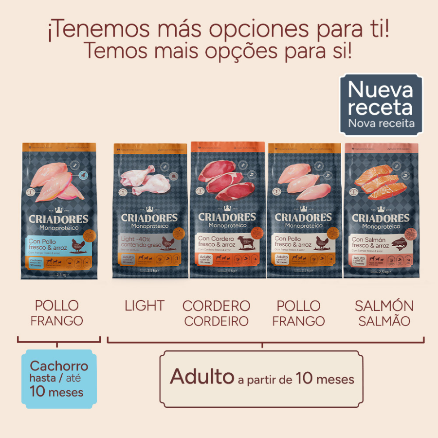 2 x 10 kg Criadores Monoproteico Puppy Ra&ccedil;&atilde;o de frango para cachorros, , large Imagem n&uacute;mero 12