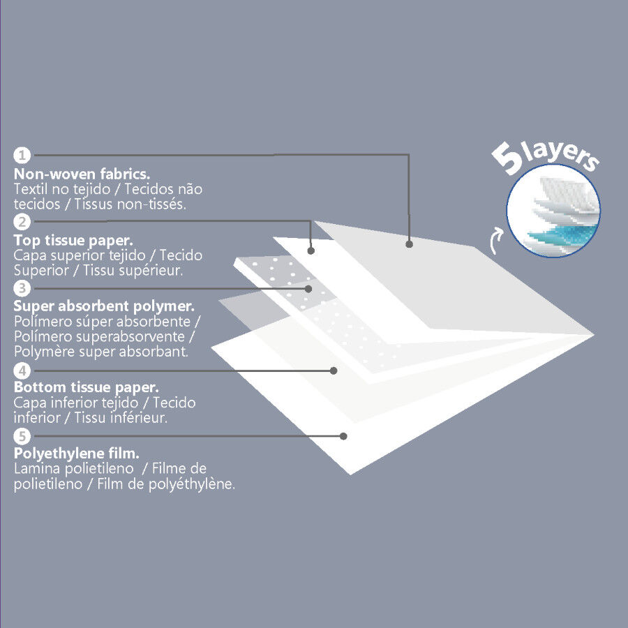 Nice Care Resguardos para c&atilde;es, , large Imagem n&uacute;mero 3