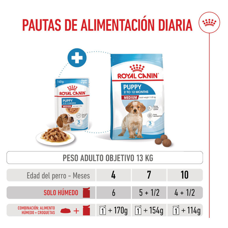 140 g Royal Canin Medium Puppy saquetas para cães,  Imagem número 6 140 g Royal Canin Medium Puppy saquetas para cães, , large Imagem número 6