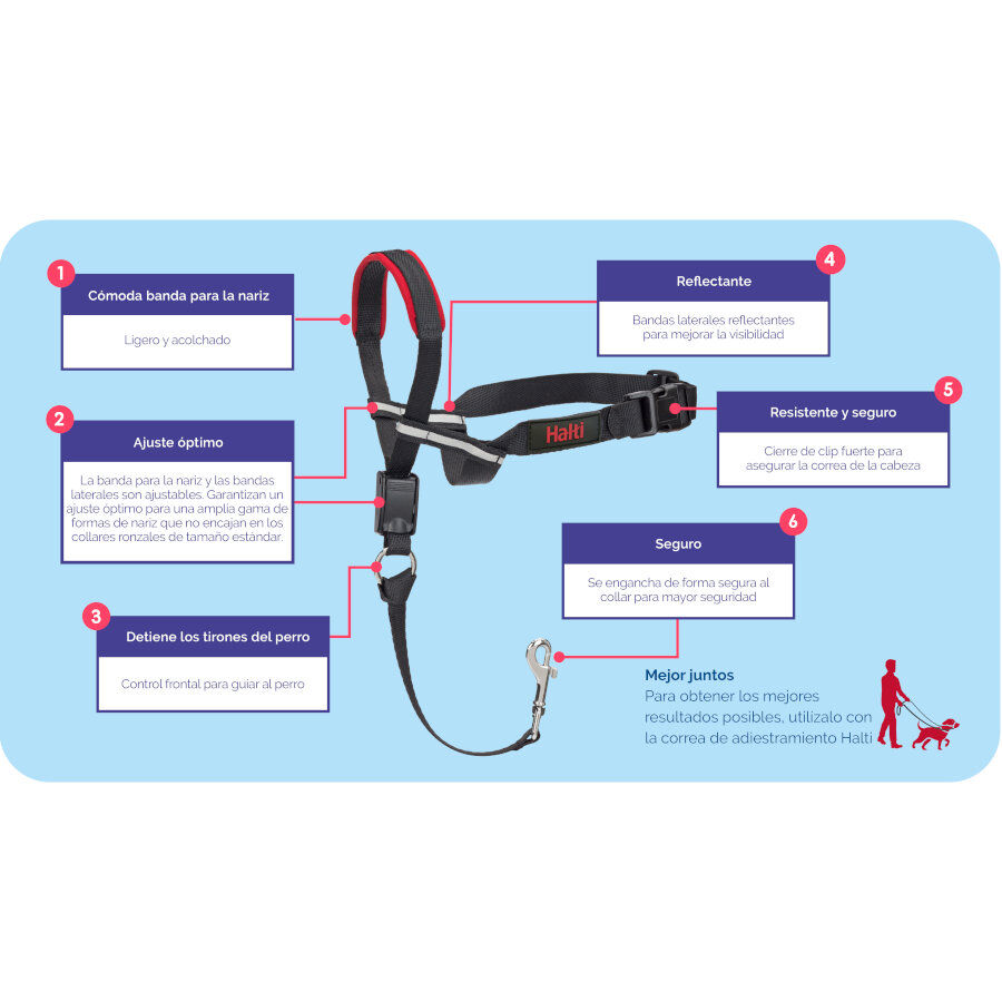 Halti Coleira Optfit anti-pux&atilde;o preta para c&atilde;es, , large Imagem n&uacute;mero 6